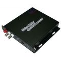 Fiber Optic Video Transmitters / Receivers